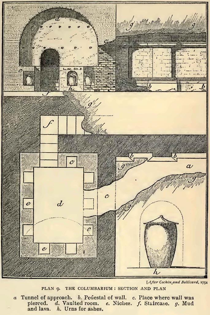 Columbarium of Nonius Balbus, drawing published in 1908 by Barker, after Cochin and Bellicard, 1754.